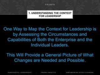 One Way to Map the Context for Leadership is
by Assessing the Circumstances and
Capabilities of Both the Enterprise and the
Individual Leaders.
This Will Provide a General Picture of What
Changes are Needed and Possible.
1. UNDERSTANDING THE CONTEXT
FOR LEADERSHIP
1 0 / 9 / 2 0 1 4
P U R P O S E F U L L E A D E R S H I P - F R A N K P A P O T T O - E M P O W E R I N G E F F E C T I V E N E S S
 