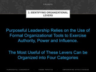 Alignment: Establishing Direction and
Creating Clear Priorities
Engagement: Enlisting Cooperation and
Commitment From People
Execution: Ensuring Efficient and High
Quality Work Processes
Adaptation: Enabling Proactive and
Flexible Responses to External
Demands
Effective Leaders Continually Strive to
Achieve These
FOUR KINDS OF DESIRED
RESULTS
1 0 / 9 / 2 0 1 4
P U R P O S E F U L L E A D E R S H I P - F R A N K P A P O T T O - E M P O W E R I N G E F F E C T I V E N E S S
 