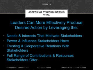 The Most Useful Means of Exercising Authority and
Influence to Achieve Desired Results Through the Formal
Organization Involve:
• Establishing Goals and Objectives that Communicate
Expectations about Desired Results
• Instituting Policies and Procedures That Make Clear Means
and Methods for Achieving Desired Results
• Creating Roles and Assigning Responsibilities to Structure
Activities Needed to Attain Desired Results.
• Providing People and Other Resources That Reflect the
Priority of the Desired Results.
P U R P O S E F U L L E A D E R S H I P - F R A N K P A P O T T O - E M P O W E R I N G E F F E C T I V E N E S S
EFFECTIVE LEADERSHIP LEVERAGES
THE FORMAL ORGANIZATION
 