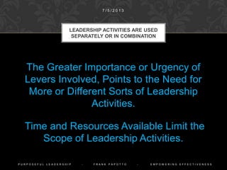 FOUR TYPES OF LEADERSHIP
ACTIVITIES ARE POSSIBLE
1 0 / 9 / 2 0 1 4
Raising
Awareness
Focusing
Attention
Changing
Attitudes
Taking
Action
P U R P O S E F U L L E A D E R S H I P - F R A N K P A P O T T O - E M P O W E R I N G E F F E C T I V E N E S S
 