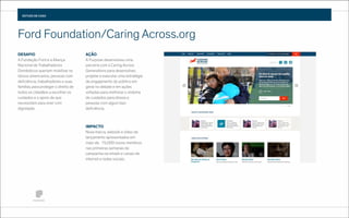 ESTUDO DE CASO

Ford Foundation/Caring Across.org
DESAFIO
A Fundação Ford e a Aliança
Nacional de Trabalhadores
Domésticos queriam mobilizar os
idosos americanos, pessoas com
deﬁciência, trabalhadores e suas
famílias para proteger o direito de
todos os cidadãos a escolher os
cuidados e o apoio de que
necessitam para viver com
dignidade.

AÇÃO
A Purpose desenvolveu uma
parceria com a Caring Across
Generations para desenvolver,
projetar e executar uma estratégia
de engajamento do público em
geral no debate e em ações
voltadas para melhorar o sistema
de cuidados para idosos e
pessoas com algum tipo
deﬁciência.

IMPACTO
Nova marca, website e vídeo de
lançamento apresentados em
maio de. 15,000 novos membros
nas primeiras semanas de
campanha via emails e canais de
internet e redes sociais.

 