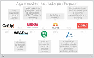 Alguns movimentos criados pela Purpose
Maior
organização
política da
Austrália

Maior movimento
global pelos direitos
da comunidade
LGBT (1,7 milhão de
membros)

2007
2005

2 milhões de
membros

2011
2011

23 milhões
de membros
em 190
países

Híbrido de serviços +
advocacy voltado para
a economia
compartilhada (sharing
economy)

2012
2013

2012

1 em 20
jovens entre
20 e 29
anos são
membros

Organização
inovadora lutando
para mudar as regras
globais que
produzem a pobreza.
pg.

7
a

 