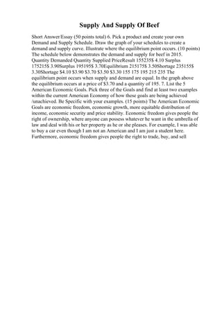 Supply And Supply Of Beef
Short Answer/Essay (50 points total) 6. Pick a product and create your own
Demand and Supply Schedule. Draw the graph of your schedules to create a
demand and supply curve. Illustrate where the equilibrium point occurs. (10 points)
The schedule below demonstrates the demand and supply for beef in 2015.
Quantity Demanded Quantity Supplied PriceResult 155235$ 4.10 Surplus
175215$ 3.90Surplus 195195$ 3.70Equilibrium 215175$ 3.50Shortage 235155$
3.30Shortage $4.10 $3.90 $3.70 $3.50 $3.30 155 175 195 215 235 The
equilibrium point occurs when supply and demand are equal. In the graph above
the equilibrium occurs at a price of $3.70 and a quantity of 195. 7. List the 5
American Economic Goals. Pick three of the Goals and find at least two examples
within the current American Economy of how these goals are being achieved
/unachieved. Be Specific with your examples. (15 points) The American Economic
Goals are economic freedom, economic growth, more equitable distribution of
income, economic security and price stability. Economic freedom gives people the
right of ownership, where anyone can possess whatever he want in the umbrella of
law and deal with his or her property as he or she pleases. For example, I was able
to buy a car even though I am not an American and I am just a student here.
Furthermore, economic freedom gives people the right to trade, buy, and sell
 