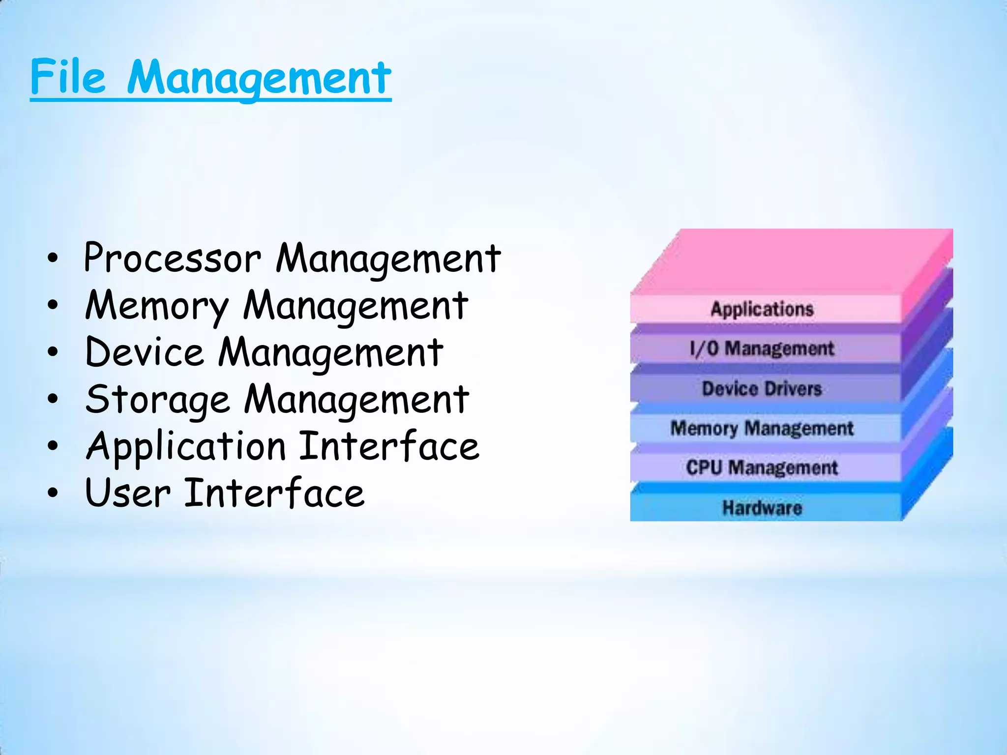 File Management


•   Processor Management
•   Memory Management
•   Device Management
•   Storage Management
•   Application Interface
•   User Interface
 