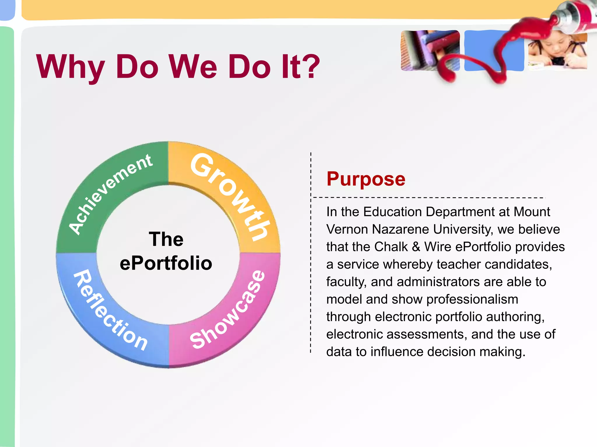 Why Do We Do It?PurposeIn the Education Department at Mount Vernon Nazarene University, we believe that the Chalk & Wire ePortfolio provides a service whereby teacher candidates, faculty, and administrators are able to model and show professionalism through electronic portfolio authoring, electronic assessments, and the use of data to influence decision making.AchievementGrowthThe ePortfolioShowcaseReflection