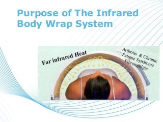 Page 1
Purpose of The Infrared
Body Wrap System
 