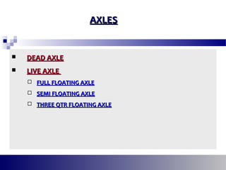  DEAD AXLEDEAD AXLE
 LIVE AXLELIVE AXLE
 FULL FLOATING AXLEFULL FLOATING AXLE
 SEMI FLOATING AXLESEMI FLOATING AXLE
 THREE QTR FLOATING AXLETHREE QTR FLOATING AXLE
AXLESAXLES
 