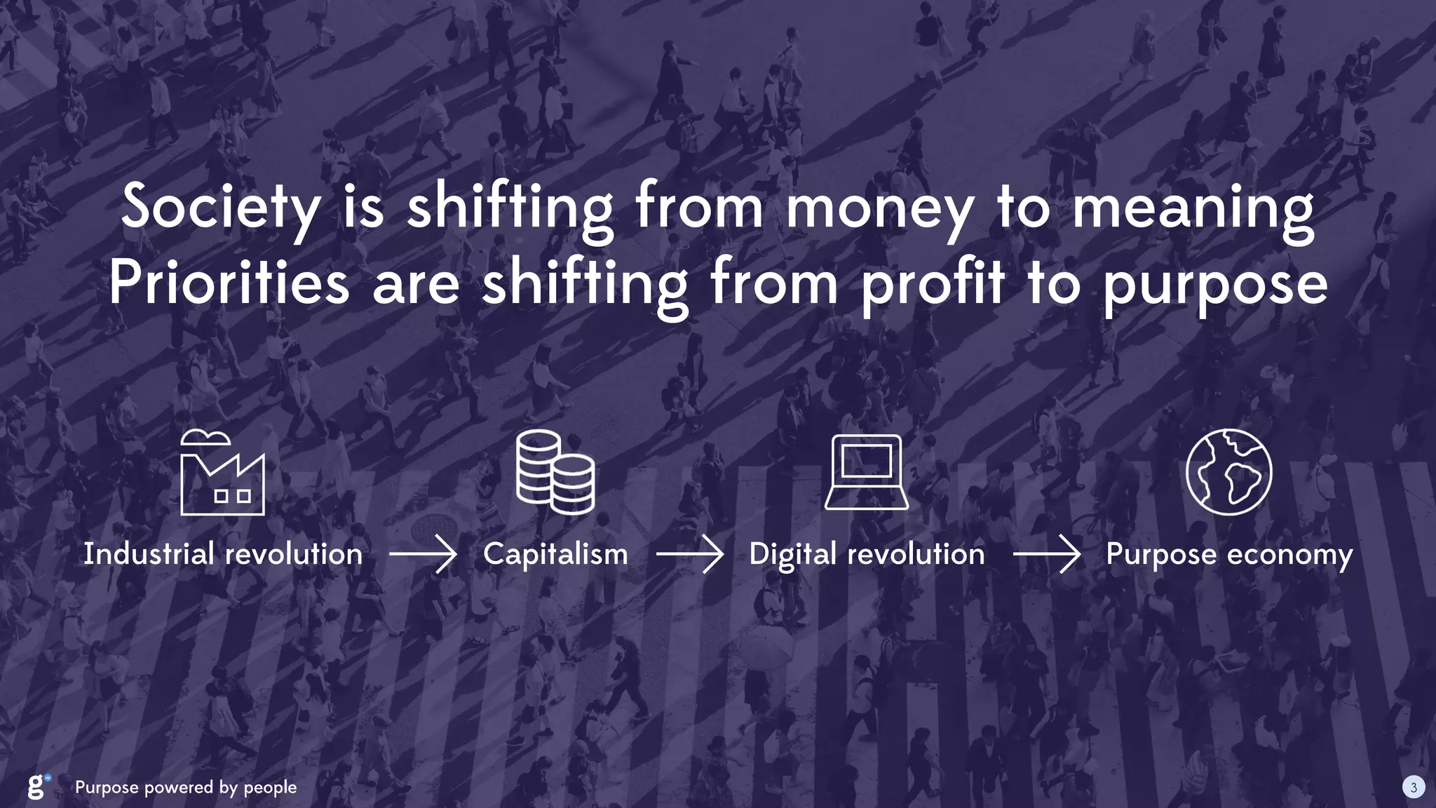 Society is shifting from money to meaning
Priorities are shifting from proﬁt to purpose
Industrial revolution Capitalism Digital revolution Purpose economy
Purpose powered by people 3
 