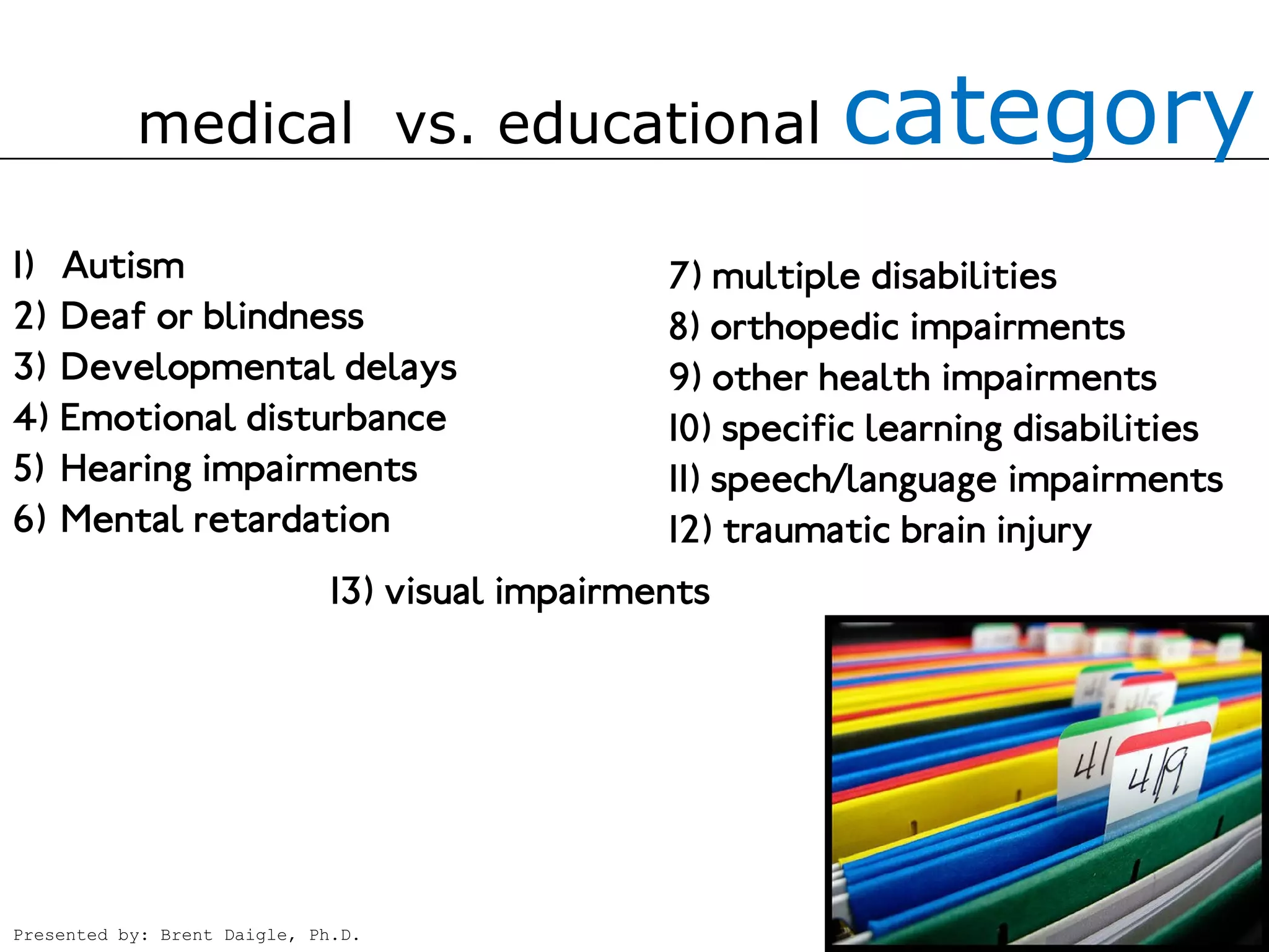 Purpose & Promise Of Special Education
