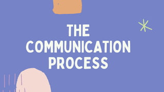 Purposes-of-communication-2.pdf