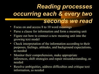 Reading processes
  occurring each & every two
            seconds we read
• Focus on and access 8 to 10 word meanings
• Parse a clause for information and form a meaning unit
• Figure out how to connect a new meaning unit into the
  growing text model
• Check interpretation of the information according to their
  purposes, feelings, attitudes, and background expectations,
  as needed
• Monitor their comprehension, make appropriate
  inferences, shift strategies and repair misunderstanding, as
  needed
• Resolve ambiguities, address difficulties and critique text
  information, as needed
 