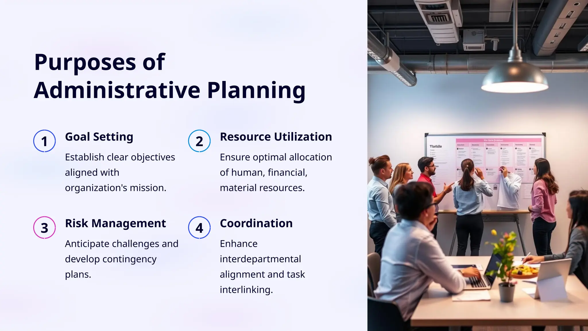 Purposes of
Administrative Planning
1 Goal Setting
Establish clear objectives
aligned with
organization's mission.
2 Resource Utilization
Ensure optimal allocation
of human, financial,
material resources.
3 Risk Management
Anticipate challenges and
develop contingency
plans.
4 Coordination
Enhance
interdepartmental
alignment and task
interlinking.
 