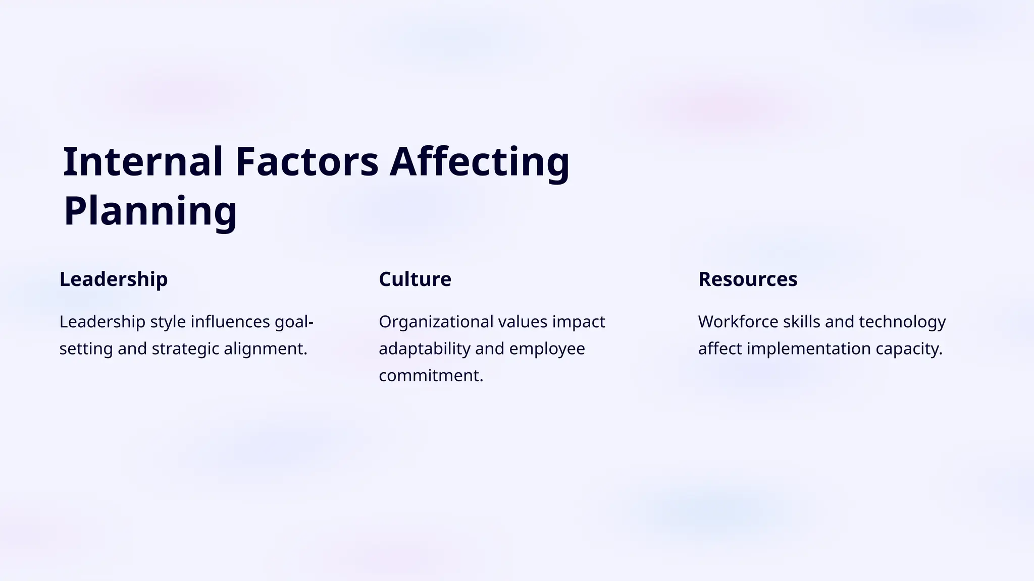 Internal Factors Affecting
Planning
Leadership
Leadership style influences goal-
setting and strategic alignment.
Culture
Organizational values impact
adaptability and employee
commitment.
Resources
Workforce skills and technology
affect implementation capacity.
 
