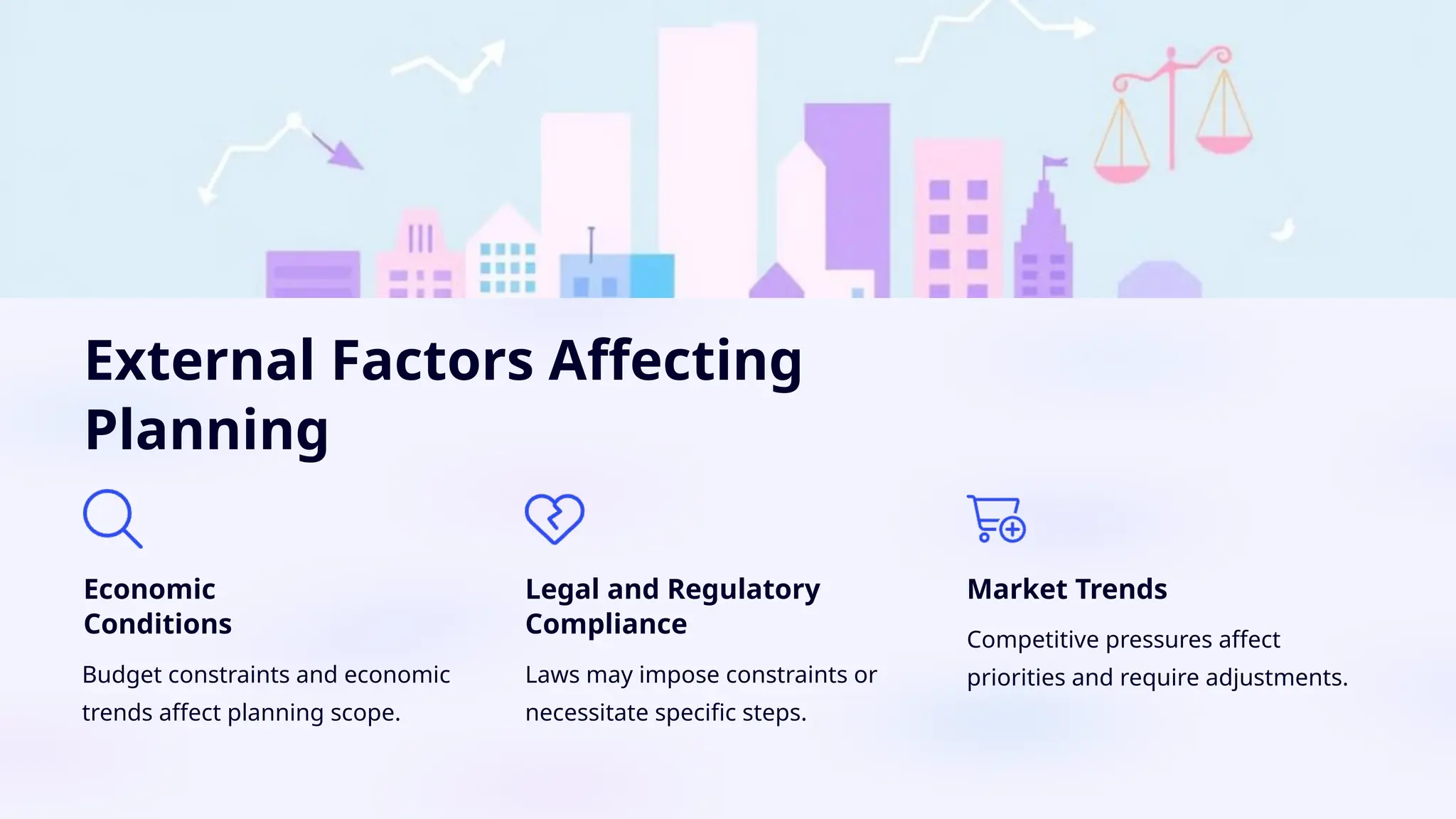 External Factors Affecting
Planning
Economic
Conditions
Budget constraints and economic
trends affect planning scope.
Legal and Regulatory
Compliance
Laws may impose constraints or
necessitate specific steps.
Market Trends
Competitive pressures affect
priorities and require adjustments.
 