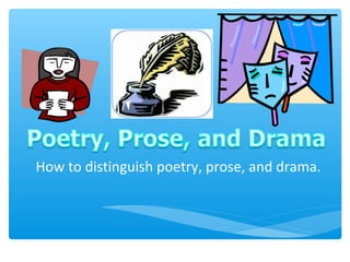 How to distinguish poetry, prose, and drama.
 