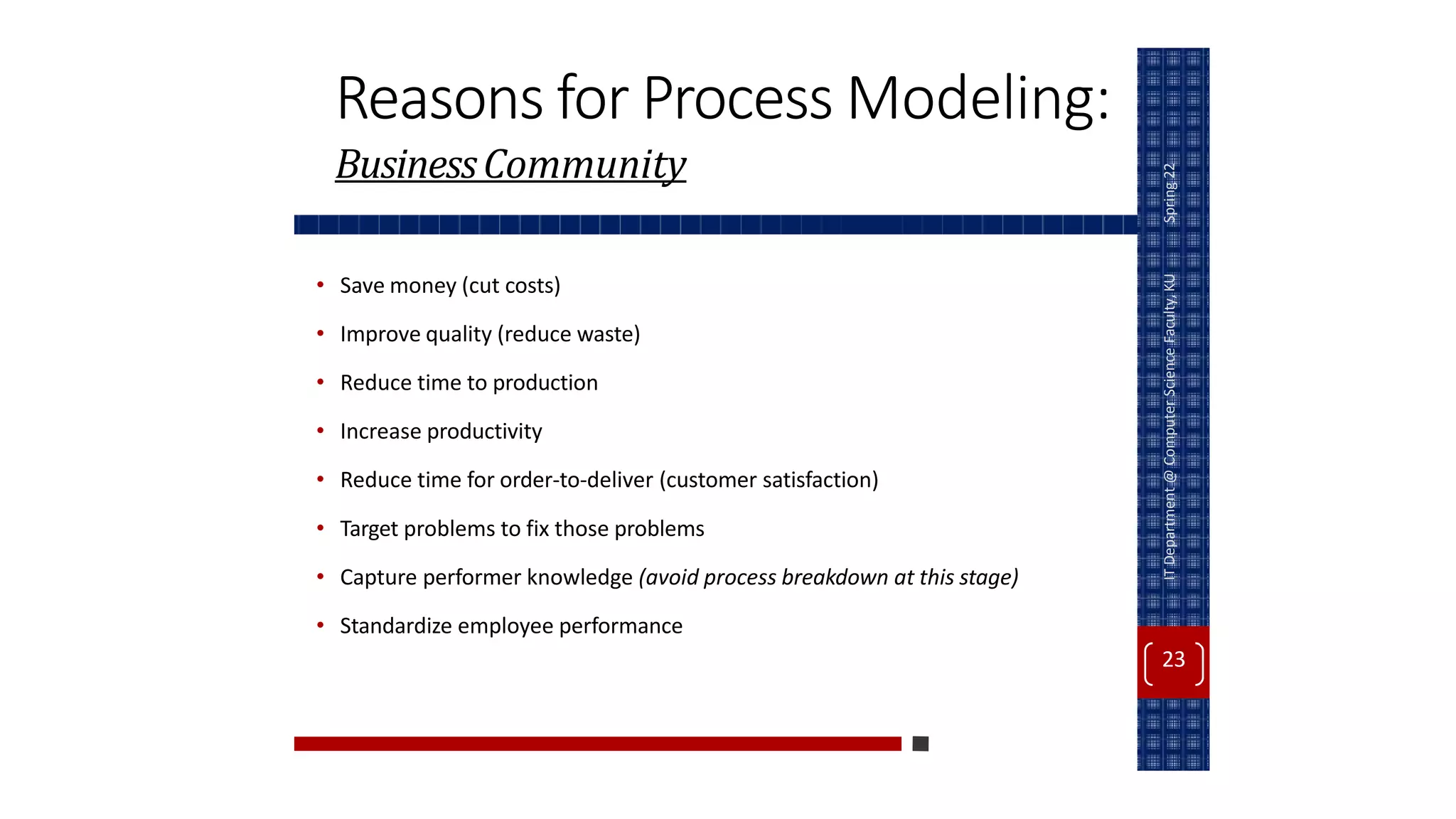 Purpose the of Process Modeling.pptx