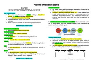 PURPOSIVE COMMUNICATION REVIEWER
CHAPTER 1
COMMUNICATION PROCESS, PRINCIPLES, AND ETHICS
What is communication?
✓ The word communication comes from commun which implies “something in
common” and ication which suggests “understanding”.
✓ Means a common understanding of something.
✓ The process of people reacting to the various attitudes and behaviors of other
individual.
✓ Allows us to receive, transmit, and retrain messages and information.
COMPONENTS OF COMMUNICATION
Sender (Communicator/Source)
• whom is the beginning of the communication
Receiver (Interpreter)
• the person whom a message is directed.
Message (Content)
• the information that the sender wants to relay to the receiver.
Medium (Channel)
• the means by which a message is transmitted.
Feedback
• the communication process reaches its final point when the message has been
successfully transmitted, received, and understood.
Noise
• any sorts of interference that affects the message being sent, received, or
understood.
Context
• the setting and situation in which communication takes place.
• Like noise, it can have an impact on the successful exchange of information. It
may have a physical, social, or cultural aspect to it.
THE PROCESS OF COMMUNICATION
Communication Models
• One way of thinking about communication processes is by looking at the
different communication models available.
• According to Dennis Mcquail and Sven Windahi (2013) in mass communication,
A model seek to show the main elements of any structure of process and the
relationship between the elements. It helps explaining by providing in a
simplified way information which would otherwise be complicated or
ambiguous.
The earliest model comes from Aristotle at around 5 B.C., in this model Aristotle explain
that the speaker should adjust their message according to their audience and the
occasion to achieve a particular speech.
SHANNON-WEAVER MODEL
• It was created by Claude Shannon and Warren Weaver in 1948.
• They wrote an article in the bell system technology journal entitled “A
mathematical theory of communication” and according to flore, this is called
the “Telephone Model”.
• The sender would be the person giving the message while the encoder would
be the transmitter which converts the message into signals.
 