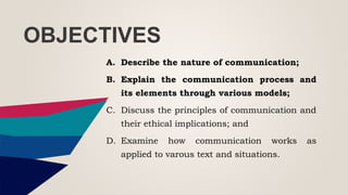 Purposive-Communication-Week-2.pptx summary | PPT
