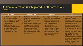 Purposive Communication lecture. | PPTX