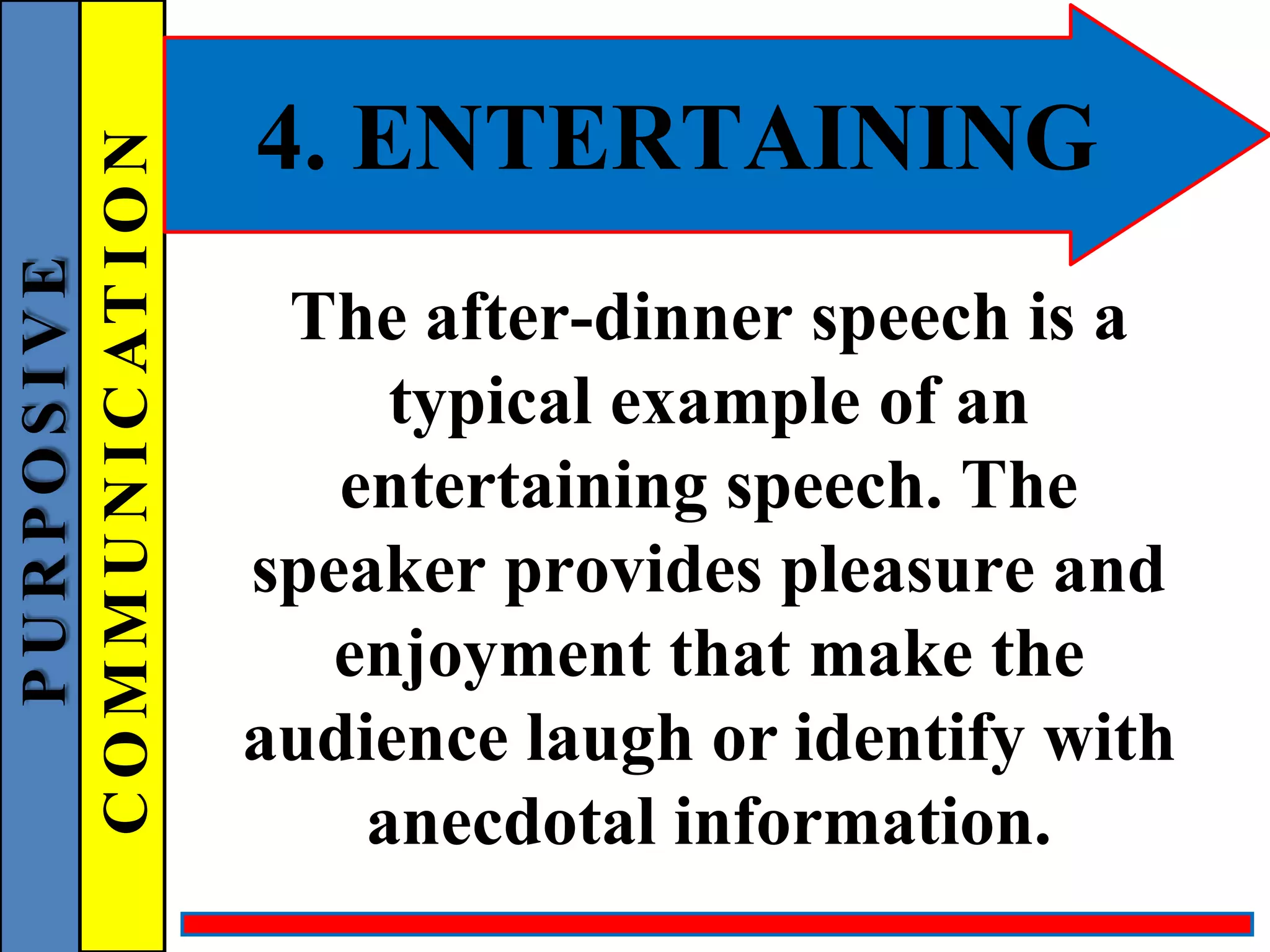 4. ENTERTAINING
The after-dinner speech is a
typical example of an
entertaining speech. The
speaker provides pleasure and
enjoyment that make the
audience laugh or identify with
anecdotal information.
P
U
R
P
O
S
I
V
E
C
O
M
M
U
N
I
C
AT
I
O
N
 