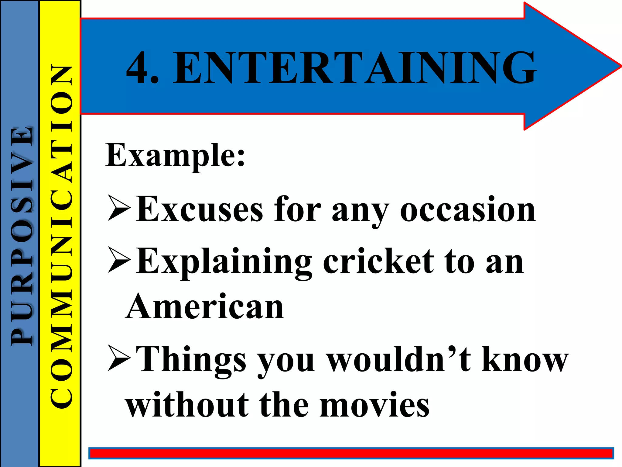 4. ENTERTAINING
Example:
Excuses for any occasion
Explaining cricket to an
American
Things you wouldn’t know
without the movies
P
U
R
P
O
S
I
V
E
C
O
M
M
U
N
I
C
AT
I
O
N
 