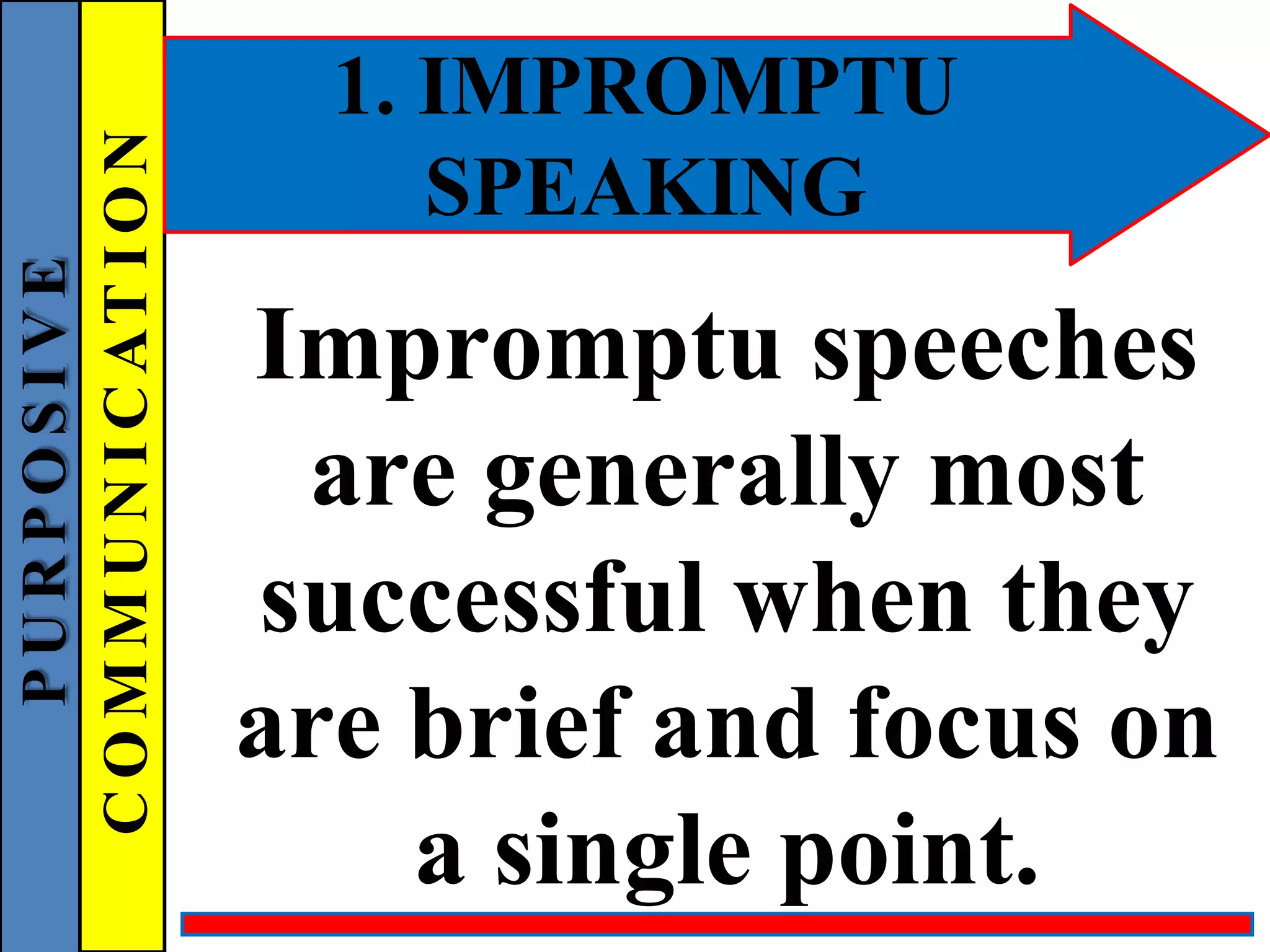1. IMPROMPTU
SPEAKING
Impromptu speeches
are generally most
successful when they
are brief and focus on
a single point.
P
U
R
P
O
S
I
V
E
C
O
M
M
U
N
I
C
AT
I
O
N
 