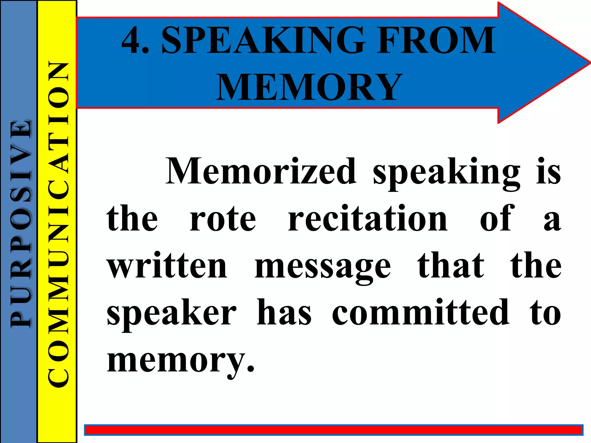 4. SPEAKING FROM
MEMORY
Memorized speaking is
the rote recitation of a
written message that the
speaker has committed to
memory.
P
U
R
P
O
S
I
V
E
C
O
M
M
U
N
I
C
AT
I
O
N
 