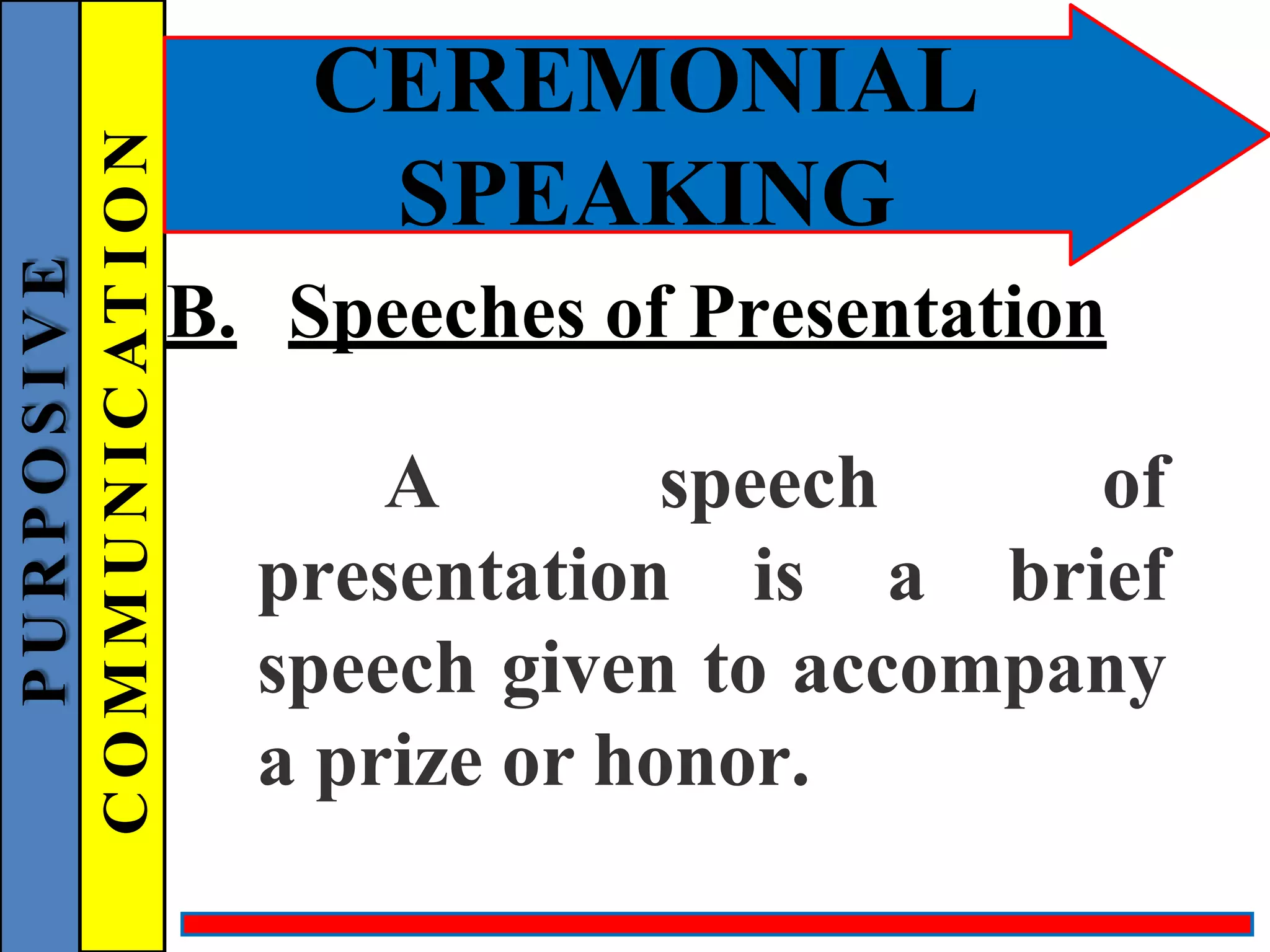 CEREMONIAL
SPEAKING
B. Speeches of Presentation
A speech of
presentation is a brief
speech given to accompany
a prize or honor.
P
U
R
P
O
S
I
V
E
C
O
M
M
U
N
I
C
AT
I
O
N
 