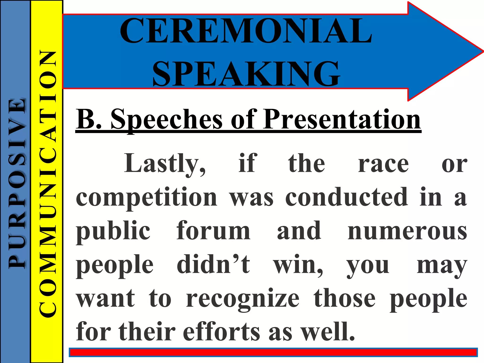 CEREMONIAL
SPEAKING
B. Speeches of Presentation
Lastly, if the race or
competition was conducted in a
public forum and numerous
people didn’t win, you may
want to recognize those people
for their efforts as well.
P
U
R
P
O
S
I
V
E
C
O
M
M
U
N
I
C
AT
I
O
N
 