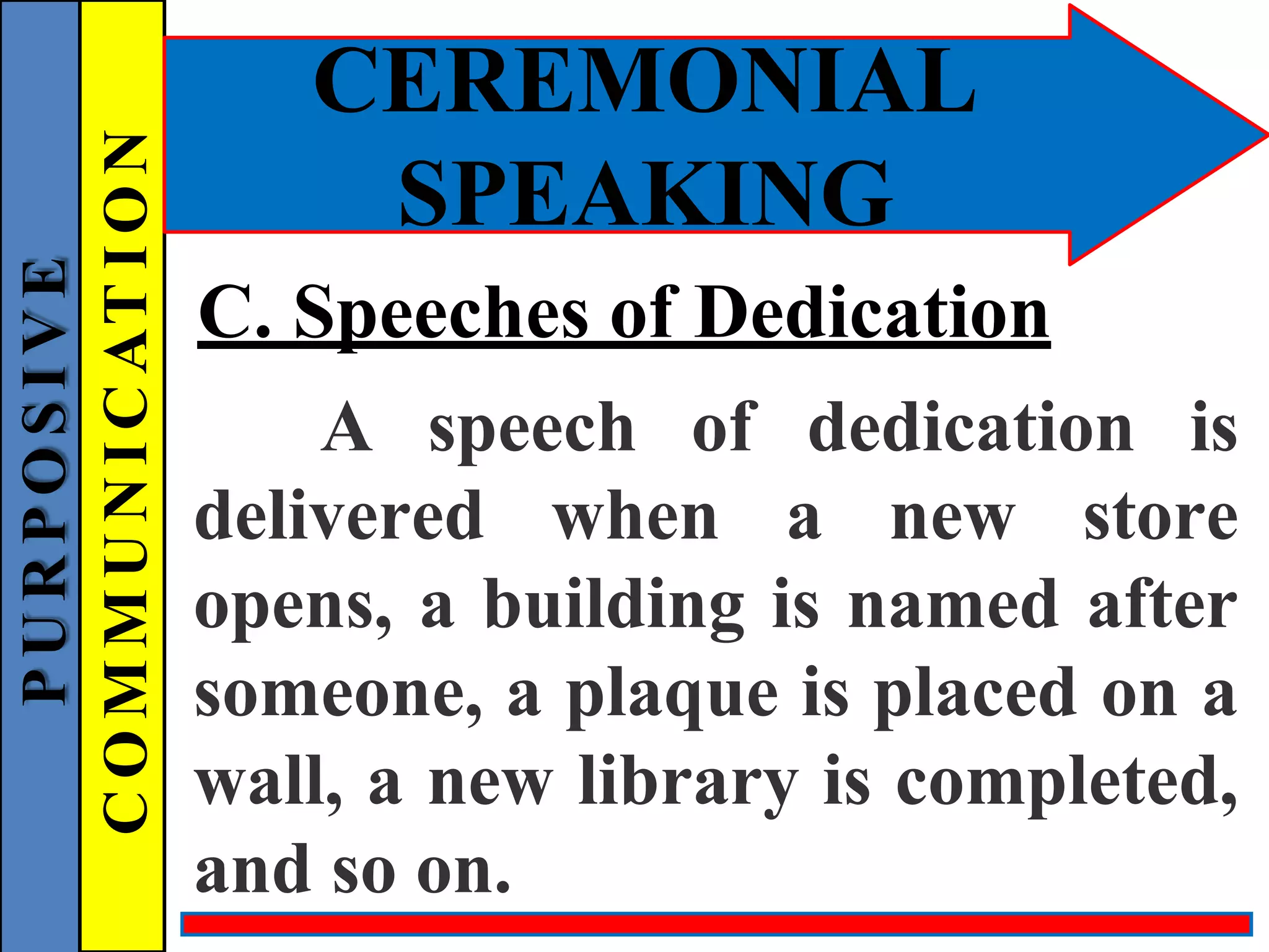 CEREMONIAL
SPEAKING
C. Speeches of Dedication
A speech of dedication is
delivered when a new store
opens, a building is named after
someone, a plaque is placed on a
wall, a new library is completed,
and so on.
P
U
R
P
O
S
I
V
E
C
O
M
M
U
N
I
C
AT
I
O
N
 