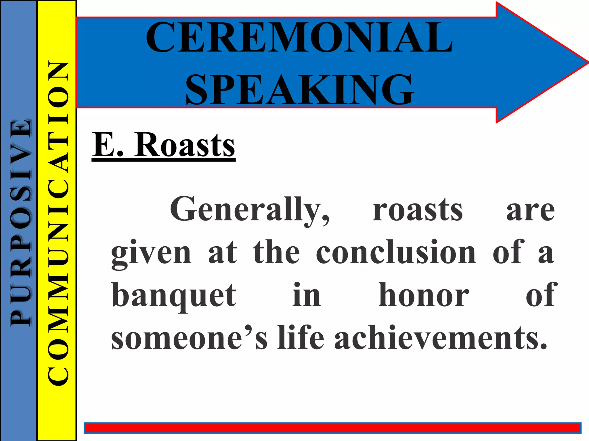 CEREMONIAL
SPEAKING
E. Roasts
Generally, roasts are
given at the conclusion of a
banquet in honor of
someone’s life achievements.
P
U
R
P
O
S
I
V
E
C
O
M
M
U
N
I
C
AT
I
O
N
 