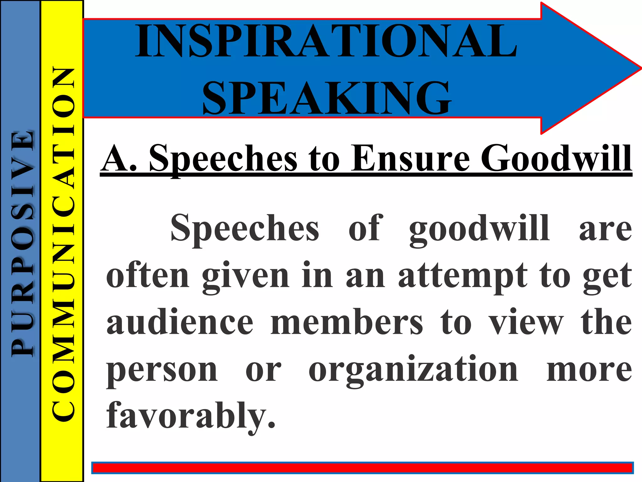 INSPIRATIONAL
SPEAKING
A. Speeches to Ensure Goodwill
Speeches of goodwill are
often given in an attempt to get
audience members to view the
person or organization more
favorably.
P
U
R
P
O
S
I
V
E
C
O
M
M
U
N
I
C
AT
I
O
N
 