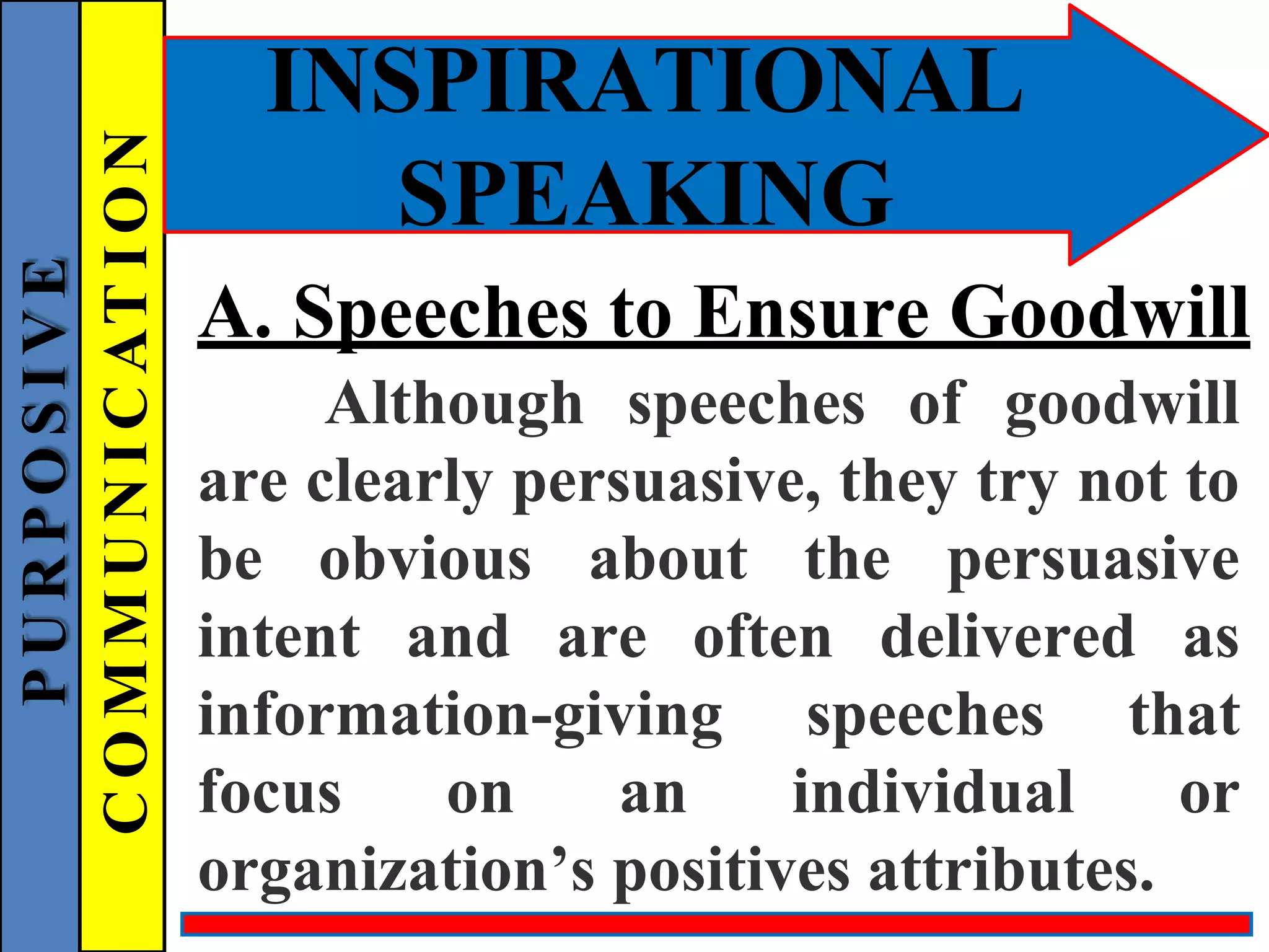 INSPIRATIONAL
SPEAKING
A. Speeches to Ensure Goodwill
Although speeches of goodwill
are clearly persuasive, they try not to
be obvious about the persuasive
intent and are often delivered as
information-giving speeches that
focus on an individual or
organization’s positives attributes.
P
U
R
P
O
S
I
V
E
C
O
M
M
U
N
I
C
AT
I
O
N
 