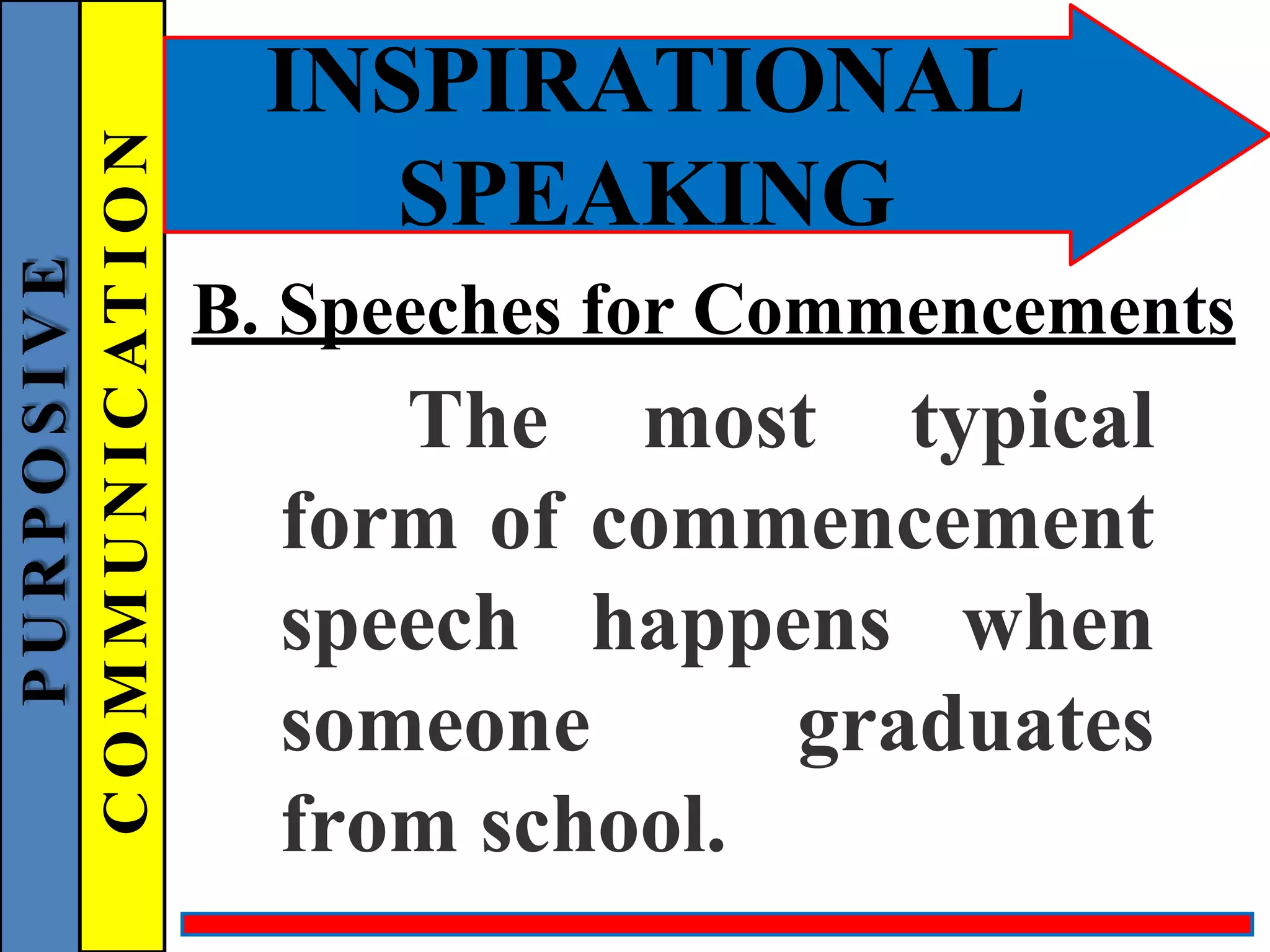 INSPIRATIONAL
SPEAKING
B. Speeches for Commencements
The most typical
form of commencement
speech happens when
someone graduates
from school.
P
U
R
P
O
S
I
V
E
C
O
M
M
U
N
I
C
AT
I
O
N
 