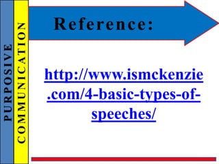 PURPOSIVE
COMMUNICATION Reference:
http://www.ismckenzie
.com/4-basic-types-of-
speeches/
 