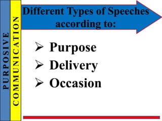 PURPOSIVE
COMMUNICATION Different Types of Speeches
according to:
 Purpose
 Delivery
 Occasion
 