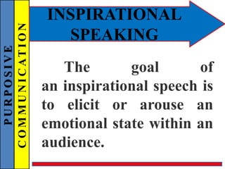 PURPOSIVE
COMMUNICATION
INSPIRATIONAL
SPEAKING
The goal of
an inspirational speech is
to elicit or arouse an
emotional state within an
audience.
 