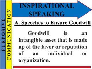PURPOSIVE
COMMUNICATION
INSPIRATIONAL
SPEAKING
A. Speeches to Ensure Goodwill
Goodwill is an
intangible asset that is made
up of the favor or reputation
of an individual or
organization.
 