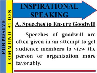 PURPOSIVE
COMMUNICATION
INSPIRATIONAL
SPEAKING
A. Speeches to Ensure Goodwill
Speeches of goodwill are
often given in an attempt to get
audience members to view the
person or organization more
favorably.
 