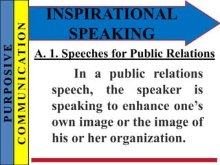 PURPOSIVE
COMMUNICATION
INSPIRATIONAL
SPEAKING
A. 1. Speeches for Public Relations
In a public relations
speech, the speaker is
speaking to enhance one’s
own image or the image of
his or her organization.
 