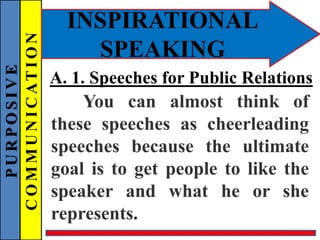 PURPOSIVE
COMMUNICATION
INSPIRATIONAL
SPEAKING
A. 1. Speeches for Public Relations
You can almost think of
these speeches as cheerleading
speeches because the ultimate
goal is to get people to like the
speaker and what he or she
represents.
 