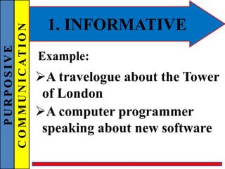 PURPOSIVE
COMMUNICATION 1. INFORMATIVE
Example:
A travelogue about the Tower
of London
A computer programmer
speaking about new software
 