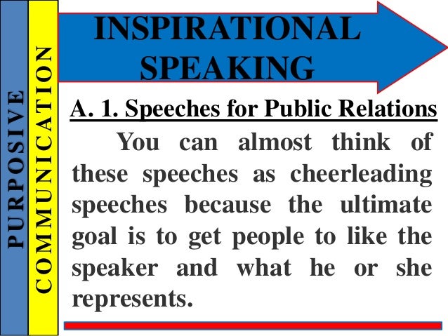 different types of speeches 66 638