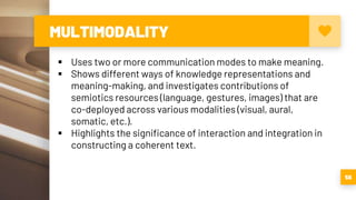 Purposive communication Introduuction | PPTX