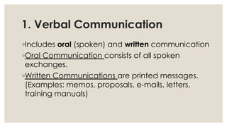 Purposive Communication: Basic Concepts in Communication | PDF