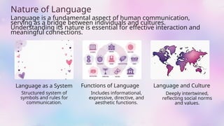 Purposive Communication Lesson 1 to 4 FINAL.pptx