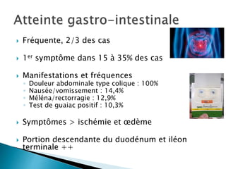  Fréquente, 2/3 des cas
 1er symptôme dans 15 à 35% des cas
 Manifestations et fréquences
◦ Douleur abdominale type colique : 100%
◦ Nausée/vomissement : 14,4%
◦ Méléna/rectorragie : 12,9%
◦ Test de guaiac positif : 10,3%
 Symptômes > ischémie et œdème
 Portion descendante du duodénum et iléon
terminale ++
 
