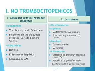 I. NO TROMBOCITOPENICOS
1.-Desorden cualitativo de las
plaquetas
⇨Congénitas
 Tromboastenia de Glanzman.
 Síndrome de las plaquetas
gigantes (Enf. de Bernard-
Soulier).
⇨Adquiridas
 Uremia
 Enfermedad hepática
 Consumo de AAS.
2.- Vasculares
⇨No inflamatorias
Congénitas:
 Malformaciones vasculares
 Trast. del tej. conectivo (E.
Danlos)
Adquiridas:
 Daño endotelial
 Mecánicas
⇨Inflamatorias
 Vasculitis de grandes y medianos
vasos (PAN)
 Vasculitis de pequeños vasos
(S. Henoch, HIV, Colagenopatías)
 