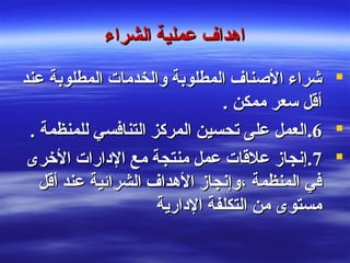 ‫الشراء‬ ‫عملية‬ ‫اهداف‬‫الشراء‬ ‫عملية‬ ‫اهداف‬
‫عند‬ ‫المطلوبة‬ ‫والخدمات‬ ‫المطلوبة‬ ‫النصناف‬ ‫شراء‬‫عند‬ ‫المطلوبة‬ ‫والخدمات‬ ‫المطلوبة‬ ‫النصناف‬ ‫شراء‬
. ‫ممكن‬ ‫سعر‬ ‫أقل‬. ‫ممكن‬ ‫سعر‬ ‫أقل‬
66... ‫للمنظمة‬ ‫التنافسي‬ ‫المركز‬ ‫تحسين‬ ‫على‬ ‫العمل‬. ‫للمنظمة‬ ‫التنافسي‬ ‫المركز‬ ‫تحسين‬ ‫على‬ ‫العمل‬
77..‫الخرى‬ ‫الدارات‬ ‫مع‬ ‫منتجة‬ ‫عمل‬ ‫علقات‬ ‫إشنجاز‬‫الخرى‬ ‫الدارات‬ ‫مع‬ ‫منتجة‬ ‫عمل‬ ‫علقات‬ ‫إشنجاز‬
‫أقل‬ ‫عند‬ ‫الشرائية‬ ‫الهداف‬ ‫،وإشنجاز‬ ‫المنظمة‬ ‫في‬‫أقل‬ ‫عند‬ ‫الشرائية‬ ‫الهداف‬ ‫،وإشنجاز‬ ‫المنظمة‬ ‫في‬
‫الدارية‬ ‫التكلفة‬ ‫من‬ ‫مستوى‬‫الدارية‬ ‫التكلفة‬ ‫من‬ ‫مستوى‬
 