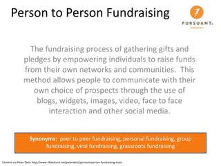 Person to Person Fundraising

                  The fundraising process of gathering gifts and
                pledges by empowering individuals to raise funds
                from their own networks and communities. This
                method allows people to communicate with their
                   own choice of prospects through the use of
                    blogs, widgets, images, video, face to face
                       interaction and other social media.


                     Synonyms: peer to peer fundraising, personal fundraising, group
                          fundraising, viral fundraising, grassroots fundraising

Content via Peter Deitz http://www.slideshare.net/peterdeitz/persontoperson-fundraising-tools
 